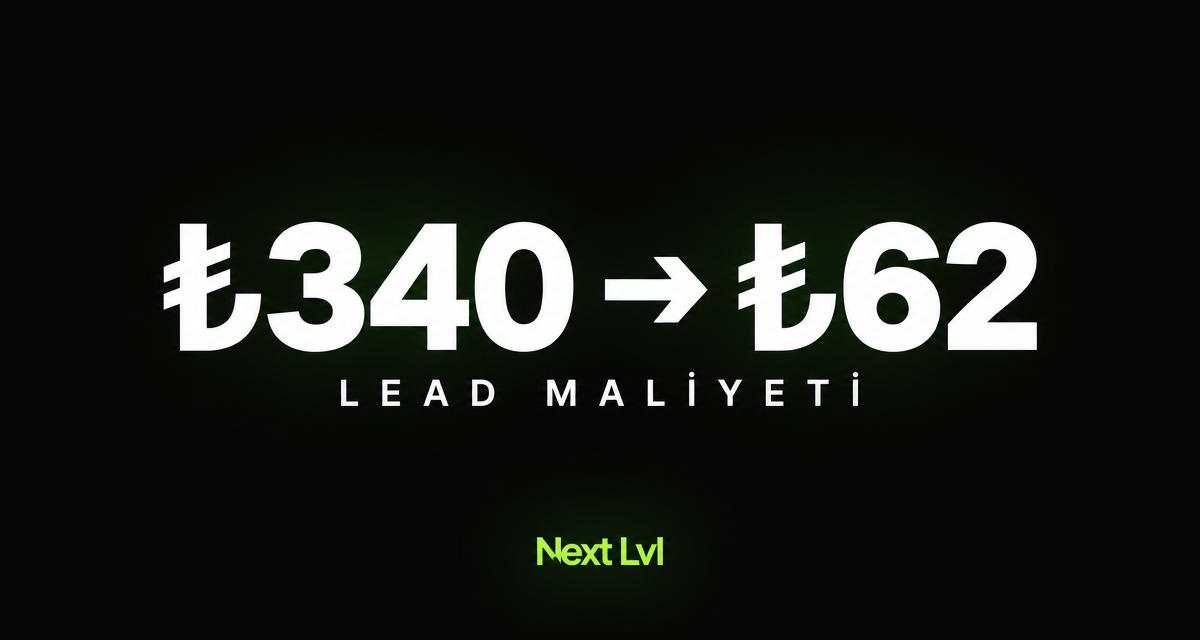 Lead Maliyeti (CPL) Nasıl Düşürülür? 7 Adımlı Yöntem — Next Lvl blog yazısı kapak görseli, danışmanlıklar için müşteri kazanım rehberi